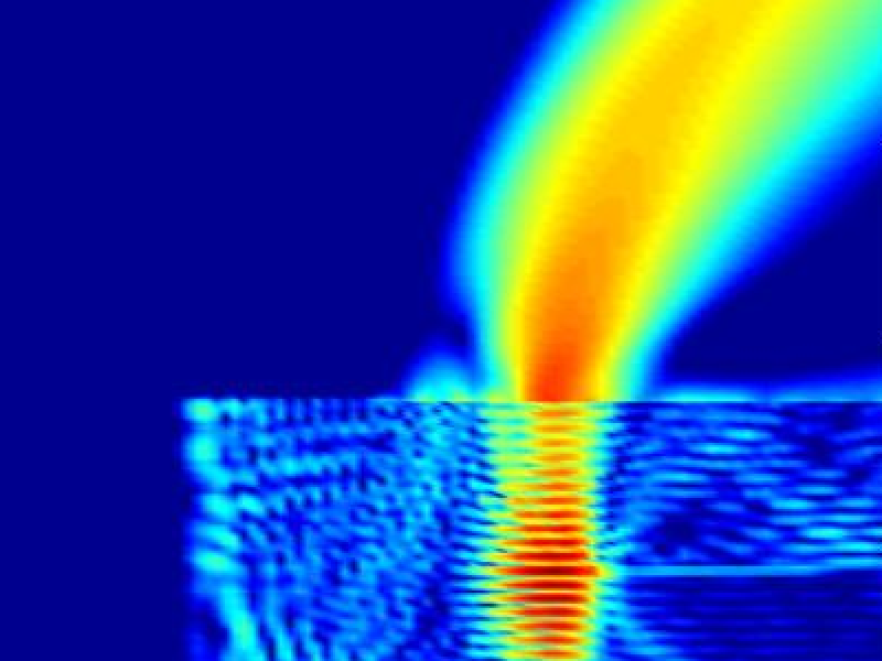 Photon Management (NOLOSS)